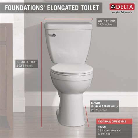 Delta Foundations 2 Piece 128 Gpf Single Flush Elongated Toilet In