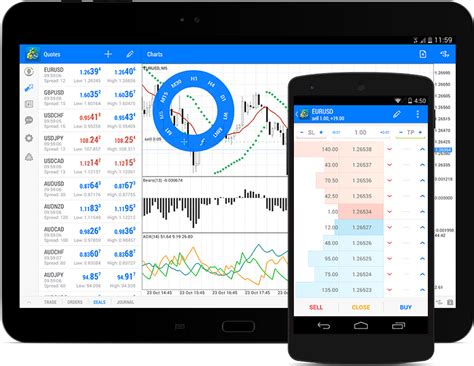 Absolutely New Version Of Metatrader 5 For Android New Design Depth