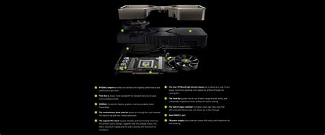 Nvidia Geforce Rtx 3090 Ti 24 Gb Graphics Card Unleashed Fastest Gpu