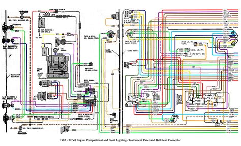 Free Auto Wiring Diagram 1967 1972 Chevrolet Truck V8 Engine Compartment