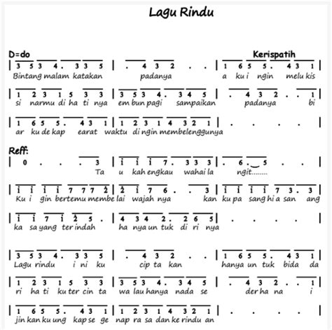 Check spelling or type a new query. Not Angka Pianika Lagu Kerispatih - Lagu Rindu - Not Angka