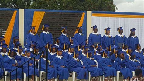 Wise Words For Convent Of Mercy Academy Alpha Graduates Jamaica Scene