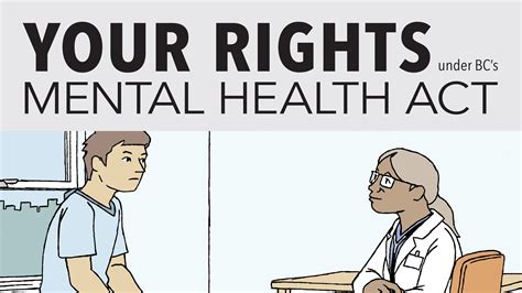 A New Suite Of Mental Health Act Rights Communication Tools Blog