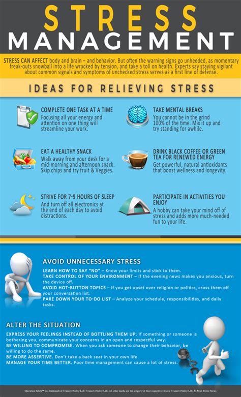 Stress Management At Work Safety Posters Stress Management How To
