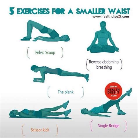 5 Exercises For A Smaller Waist Trusper