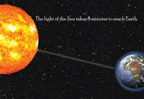 The Light Of The Sun Takes 8 Minutes To Reach Earth Copy Flickr