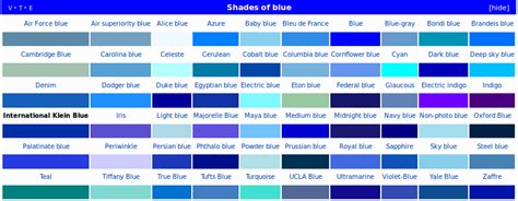 Tonalidades de azul | Blue shades colors, Blue paint colors, Shades of blue