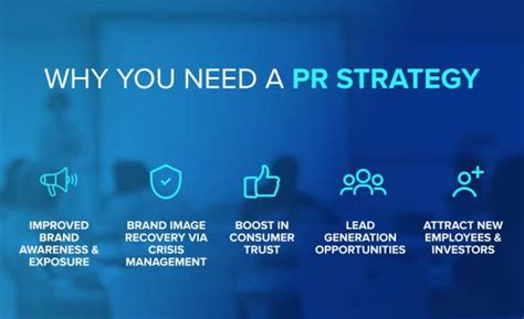 How To Create A Public Relations Strategy In 5 Steps 2023 2024