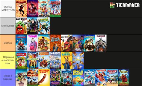 Sony Pictures Animation Tier List Community Rankings Tiermaker