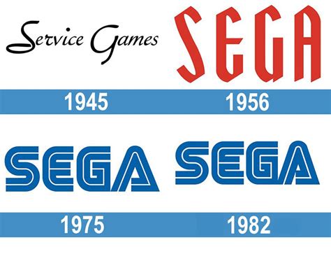 .combinaciones de colores para las plantillas de logos. Logo de Sega: la historia y el significado del logotipo, la marca y el símbolo. | png, vector