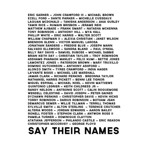 Say Their Names Georgefloyd T Shirt Teepublic