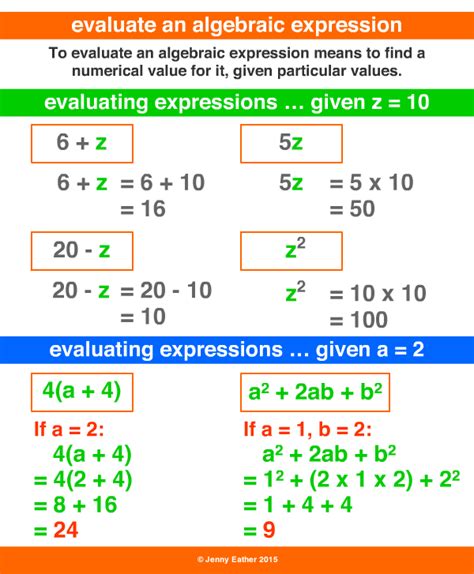 Evaluate An Algebraic Expression A Maths Dictionary For Kids Quick