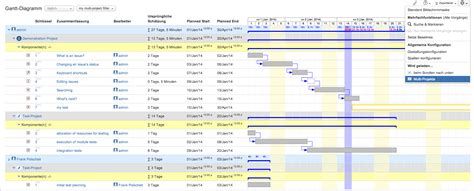 Gantt Charts For Project Management And How To Use Them By Proofhub