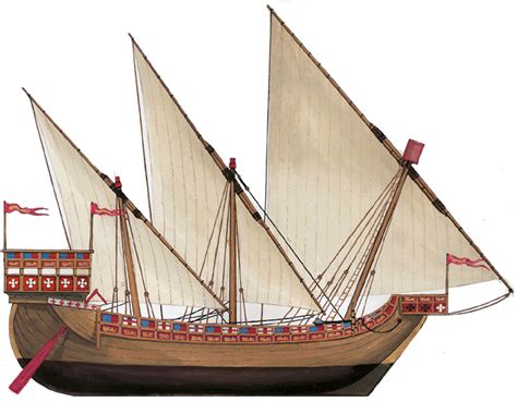 Templarsnow Ships And Navigation During The Middle Ages