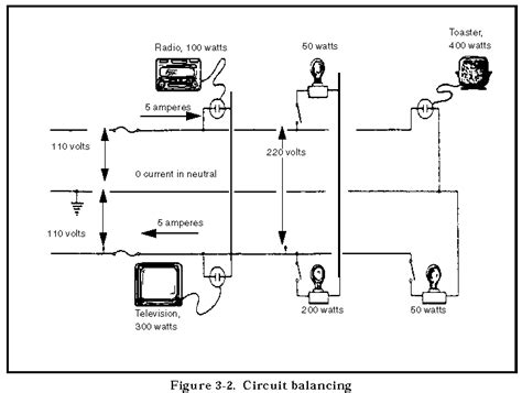 3 phase motor wiring diagram 12. Wiring Diagram Install Switch For 220v 3 - Wiring Diagram Schemas
