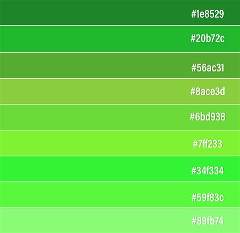 Tipos De Verde Nomes