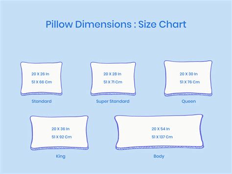 Pillow Sizes Dimensions Guide Dreamcloud Atelier Yuwaciaojp