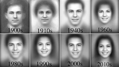 The Evolution Of Smiles In Yearbook Photos Over 100 Years