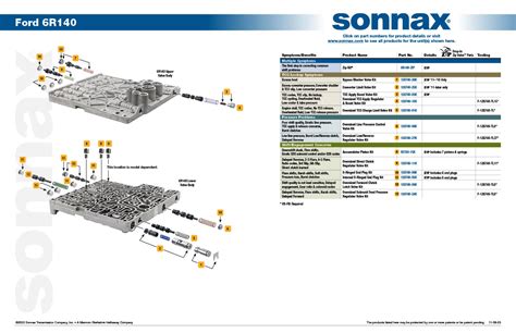 Sonnax Ford 6r140 Valve Body Layout