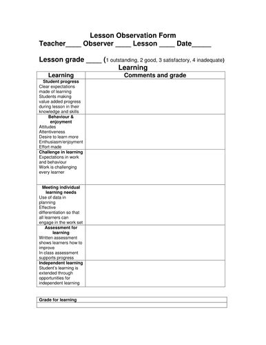Lesson Observation Form And Checklist Teaching Resources