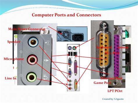 Computer Ports Diagram Wiring Diagram