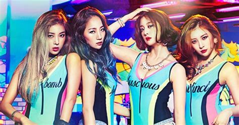 Wonder Girls Members Profile Updated Kpop Profiles