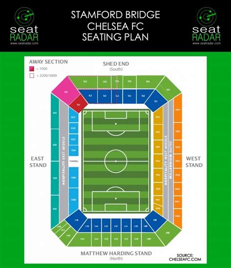 The phase will see see a further three rows of seats built pitchside and along with a plan to add 6,000 seats to the south stand. stamford bridge in 2020 | Seating plan