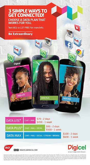 my thoughts on technology and jamaica digicel rebrands data plans as data lite data plus and