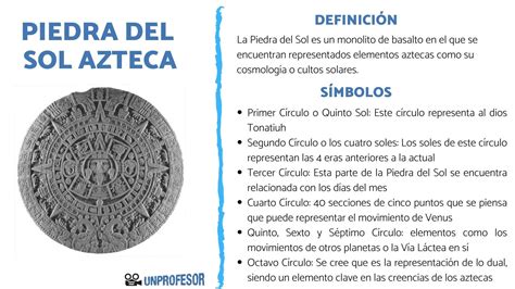 Piedra Del Sol Azteca Significado Origen Y Símbolos Con ImÁgenes