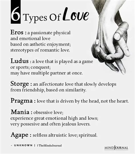 Different Types Of Love Artofit