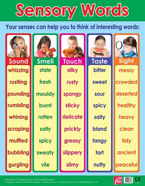 School Posters | Sensory Words Literacy Wall Charts for the Classroom ...
