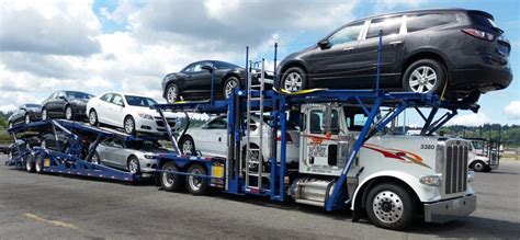 Car Delivery Services A Guide On Shipping Your Car Business Management