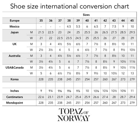 Official Shoe Size Chart