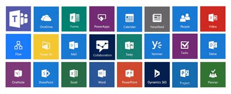 Office 365 Proplus Programcsomag