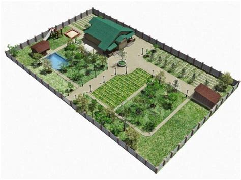 Backyard Garden Layout Backyard Plan Ponds Backyard Diy Backyard