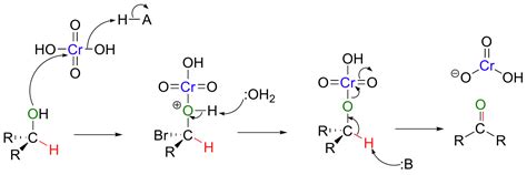 Oxidation Of Alcohols Aldehydes Organic Chemistry Ii