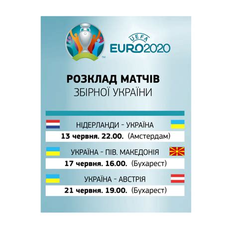 З дуже великою ймовірністю нашим опонентом буде збірна. Євро-2020. Україна - Північна Македонія та інші матчі: де ...