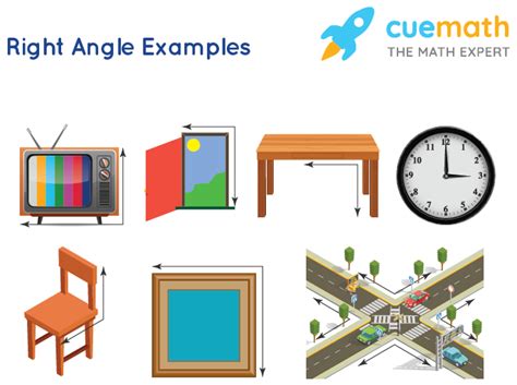 Examples Of Obtuse Angles In Real Life