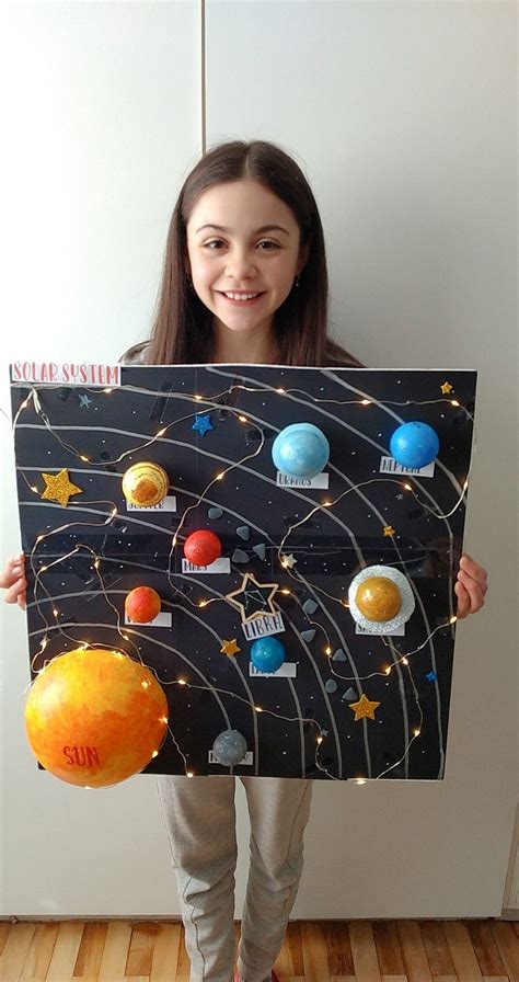 My 3d Solar System Model Solar System Project For Kids School Science
