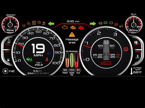 The Evolution Of Vehicle Dashboards And Digital Controls Valid