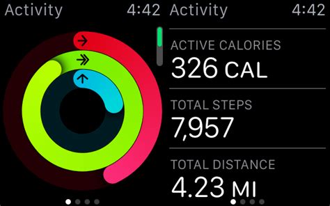 Despite a lot of competition out there, the truth is that there are the activity app might be included with your apple watch, but this app is anything but standard. How to Use Activity Monitor on Apple Watch to Track Your ...