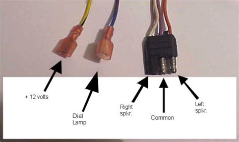 Guide to car stereo wiring harnesses. Wiring