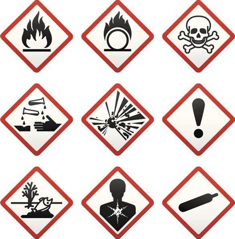 Identifying Chemical Hazard Signs And Pictograms Chemwatch
