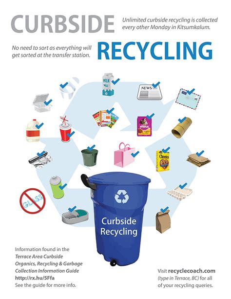 Recycling Tip Sheet Kitsumkalum A Galtsap Community Of The