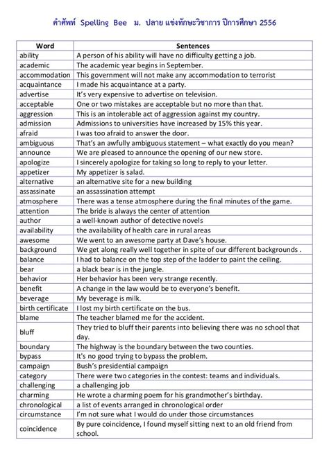 Hard Spelling Bee Words For College Students Pdf Spelol