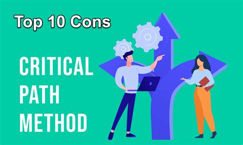 Top 10 Cons Or Disadvantages Critical Path Method Cpm