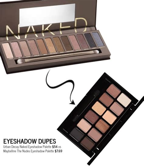 Best Urban Decay Naked Eyeshadow Palette Dupes Chiclypoised