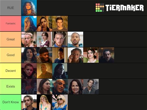 Ranking Euphoria Characters Tier List Community Rankings Tiermaker