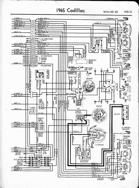 In this picture, it has two red wires going to. 1985 Cadillac Fleetwood Fuse Box | schematic and wiring ...