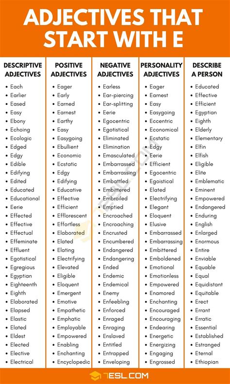 1000 Adjectives That Start With E E Adjectives In English • 7esl